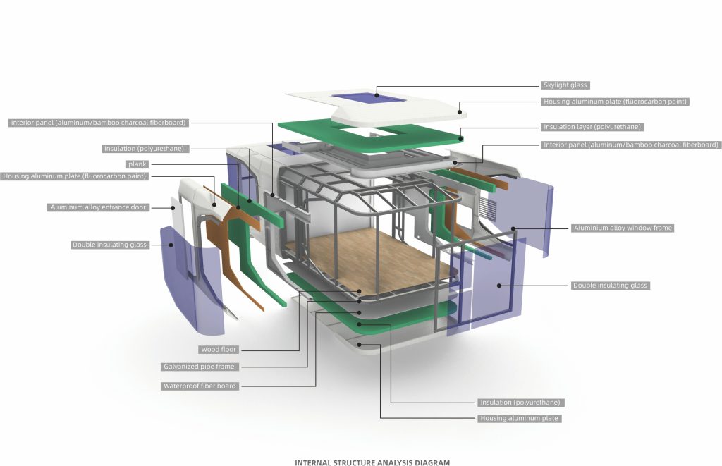 Exterior Frame Diagram of Space Capsule House