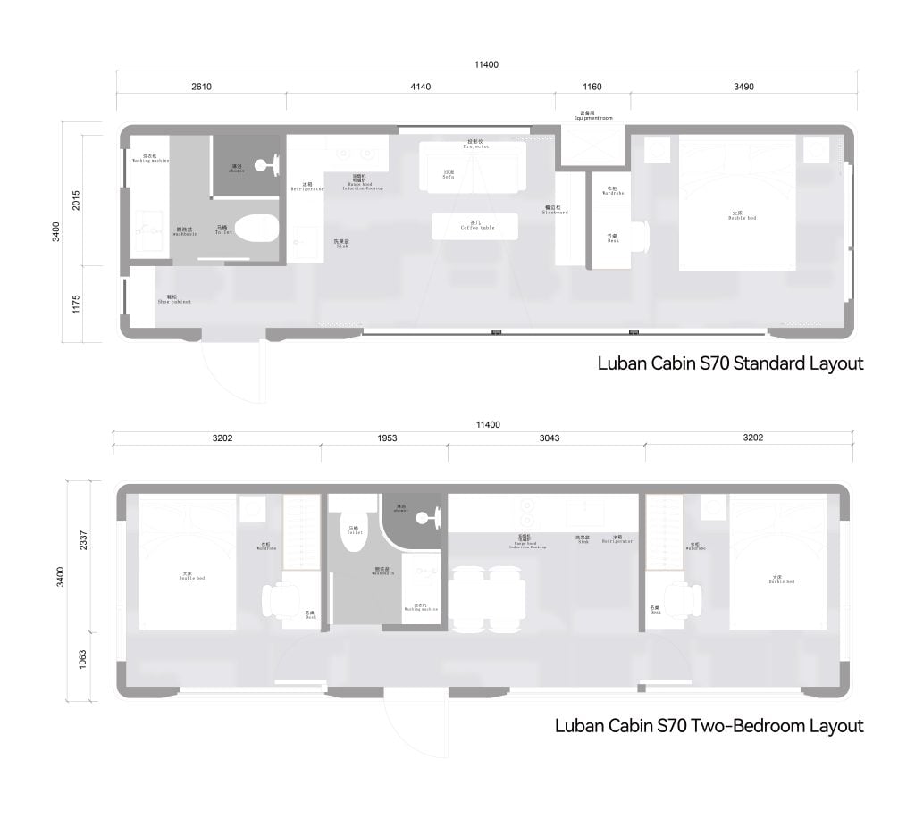 Structural diagram S70